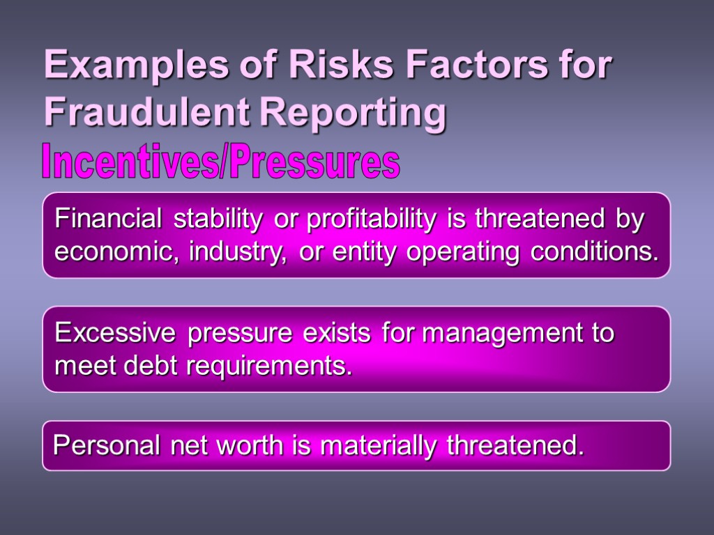 Examples of Risks Factors for Fraudulent Reporting Financial stability or profitability is threatened by